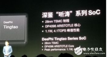 崛起中的國(guó)產(chǎn)AI芯片廠商（二） AI應(yīng)用軟件生態(tài)建設(shè)，推倒英偉達(dá)指日可待